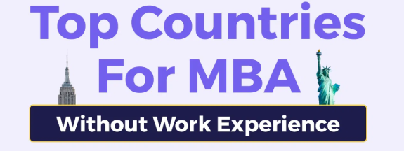Cost MBA Programs for International Students (2027 Guide)