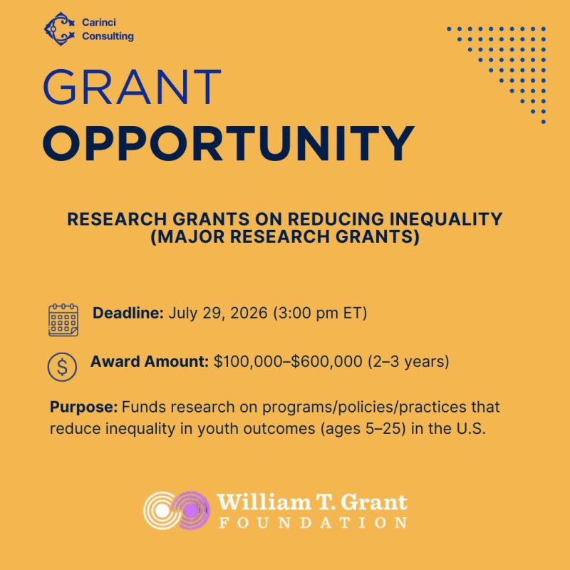 William T. Grant Foundation