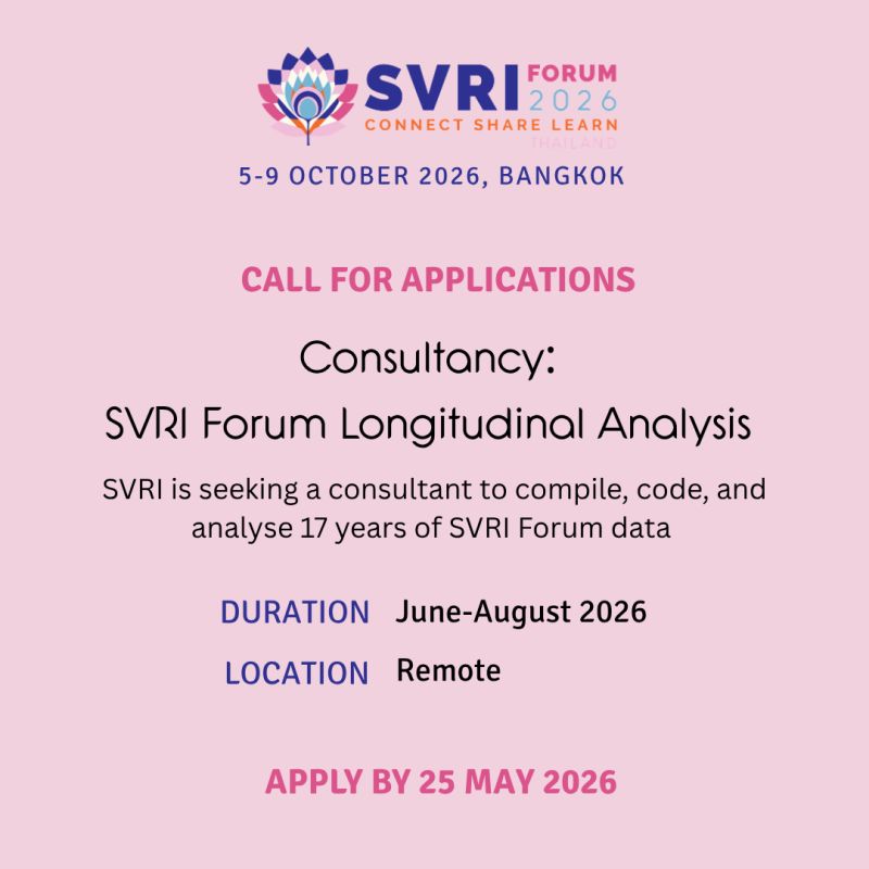 SVRI
