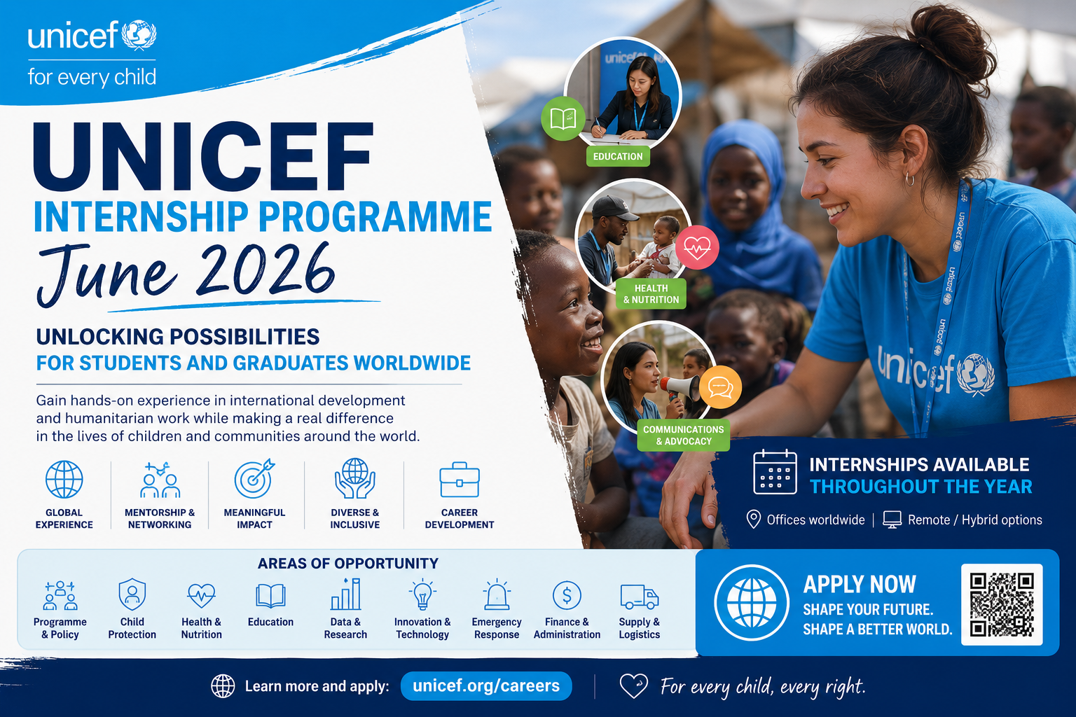 UNICEF