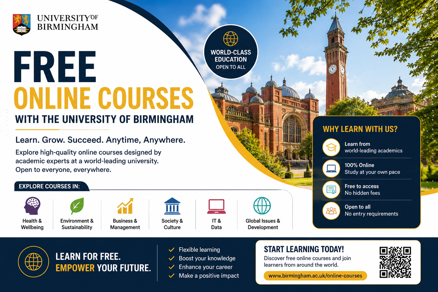 University of Birmingham