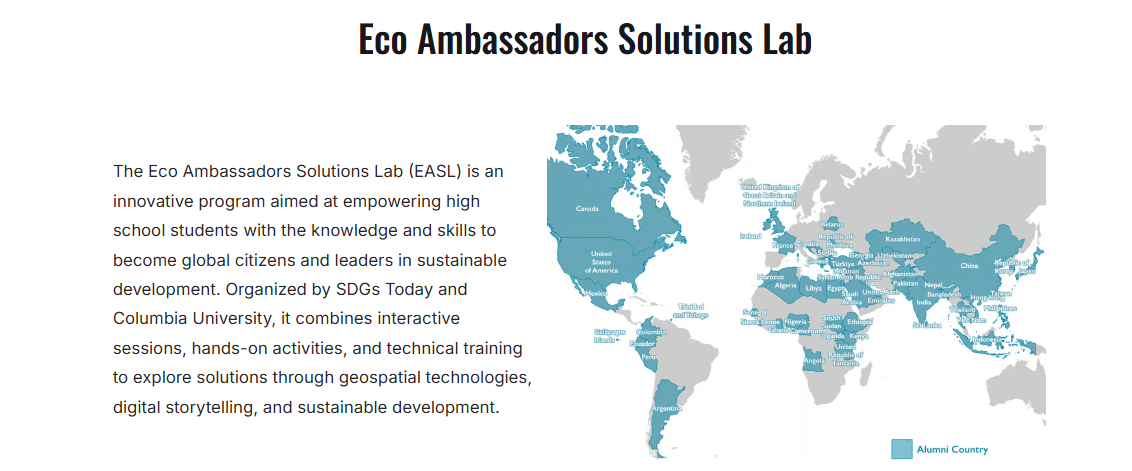 SDGs Today
