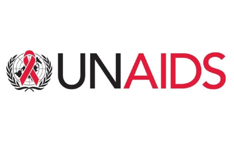 Joint United Nations Programme on HIV/AIDS (UNAIDS)