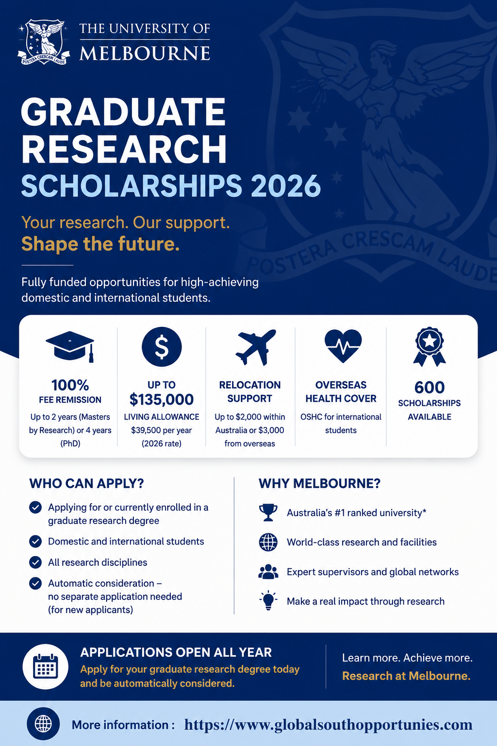 University of Melbourne