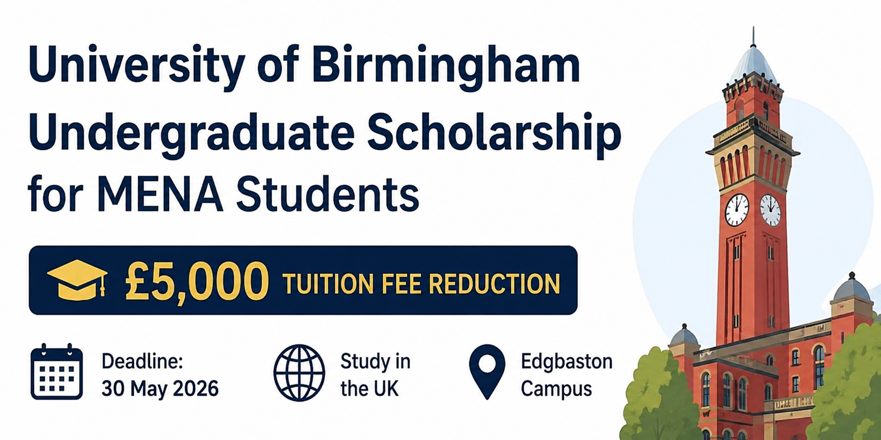 University of Birmingham