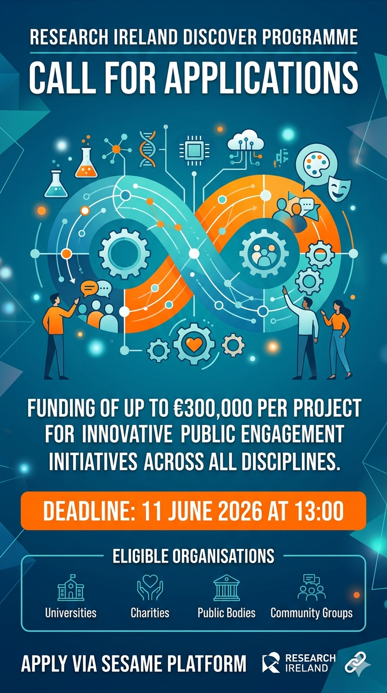 Research Ireland