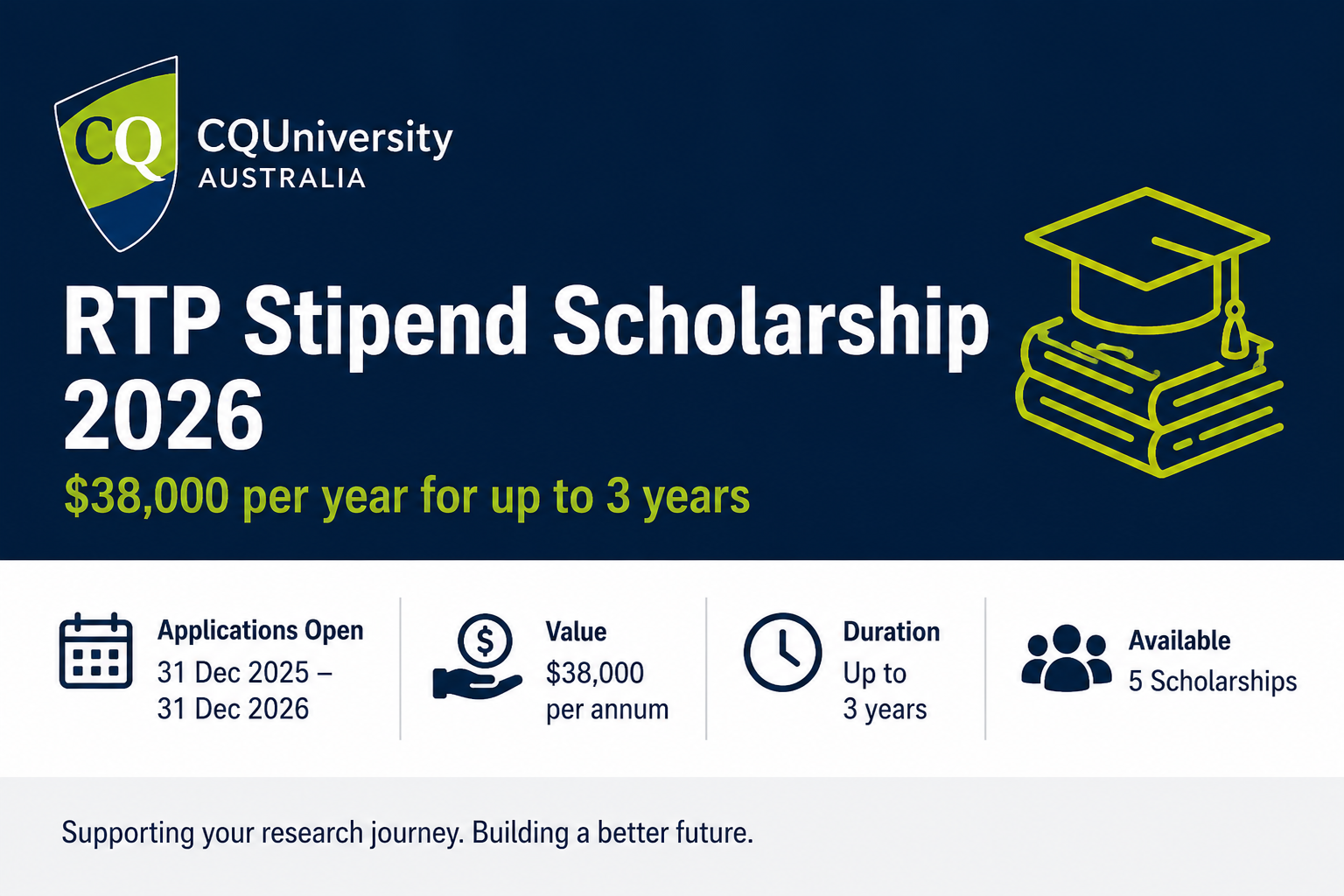 CQUniversity Australia