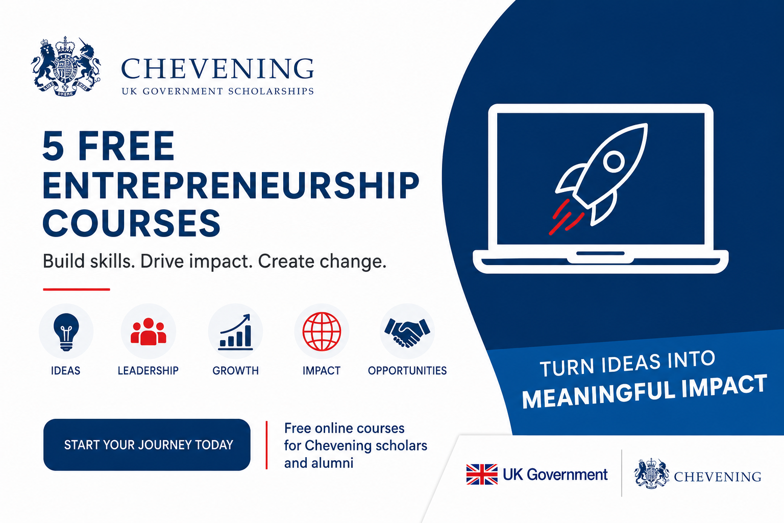 Chevening