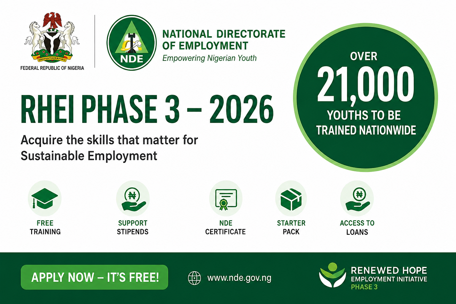 National Directorate of Employment (NDE)