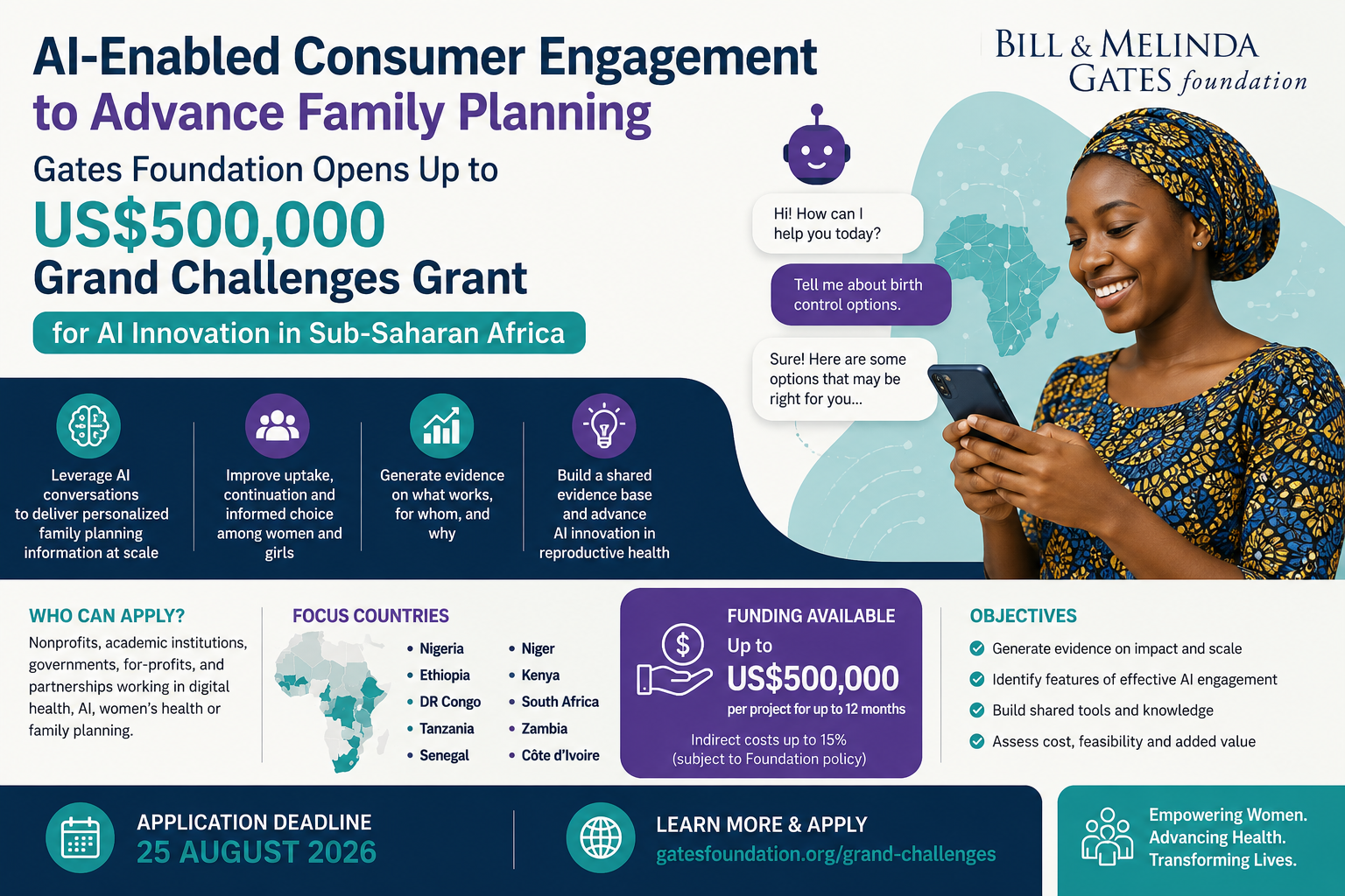 US$500,000 Funding Available